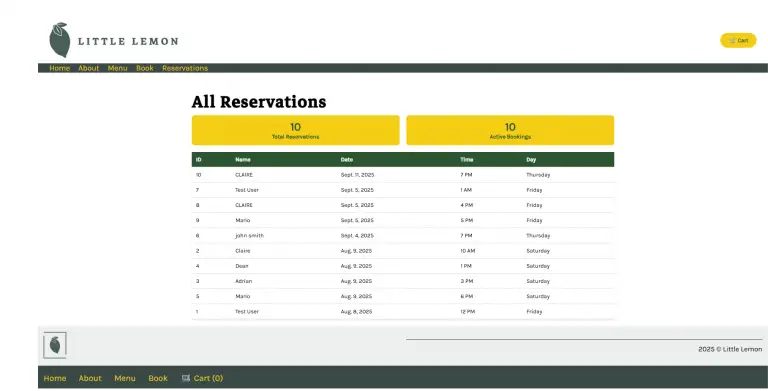 Little Lemon Restaurant website with functional reservation system and menu ordering and checkout.
